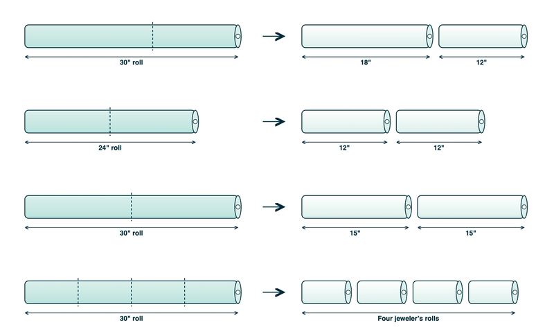 Diagram of gift wrap roll slitting: 30-inch and 24-inch rolls slit into custom widths, including 18-inch, 15-inch, 12-inch, and jeweler's rolls